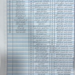⁦راديو المصحف المعلم الناطق الرقمي⁩ - الصورة ⁦6⁩